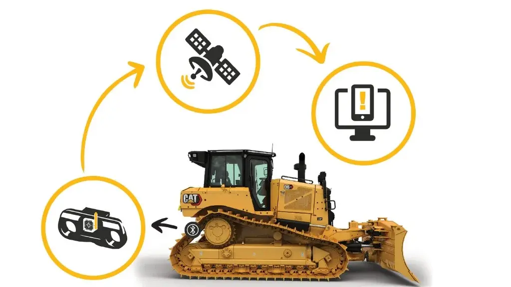 Monitoriza el estado de las orugas con el nuevo sensor de desgaste de Caterpillar | Mundo Ingeniería