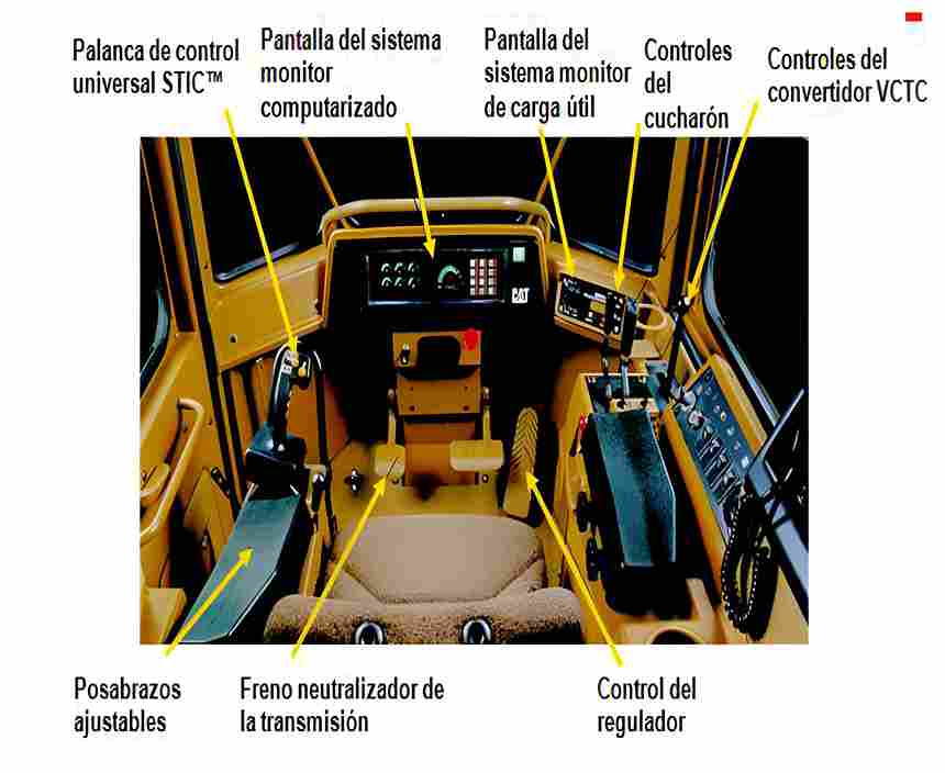 Cabina de Operación del Cargador Frontal 992D