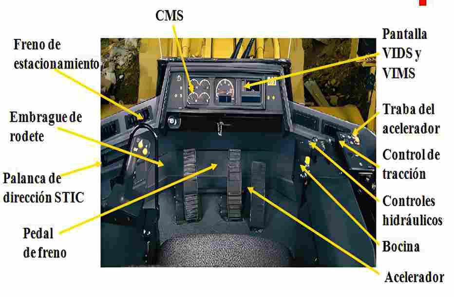 Cabina de Operación del Cargador Frontal 992G