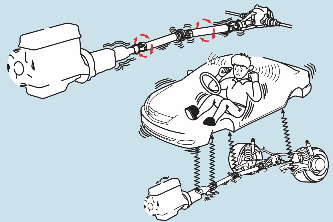  Ángulo de junta del eje propulsor