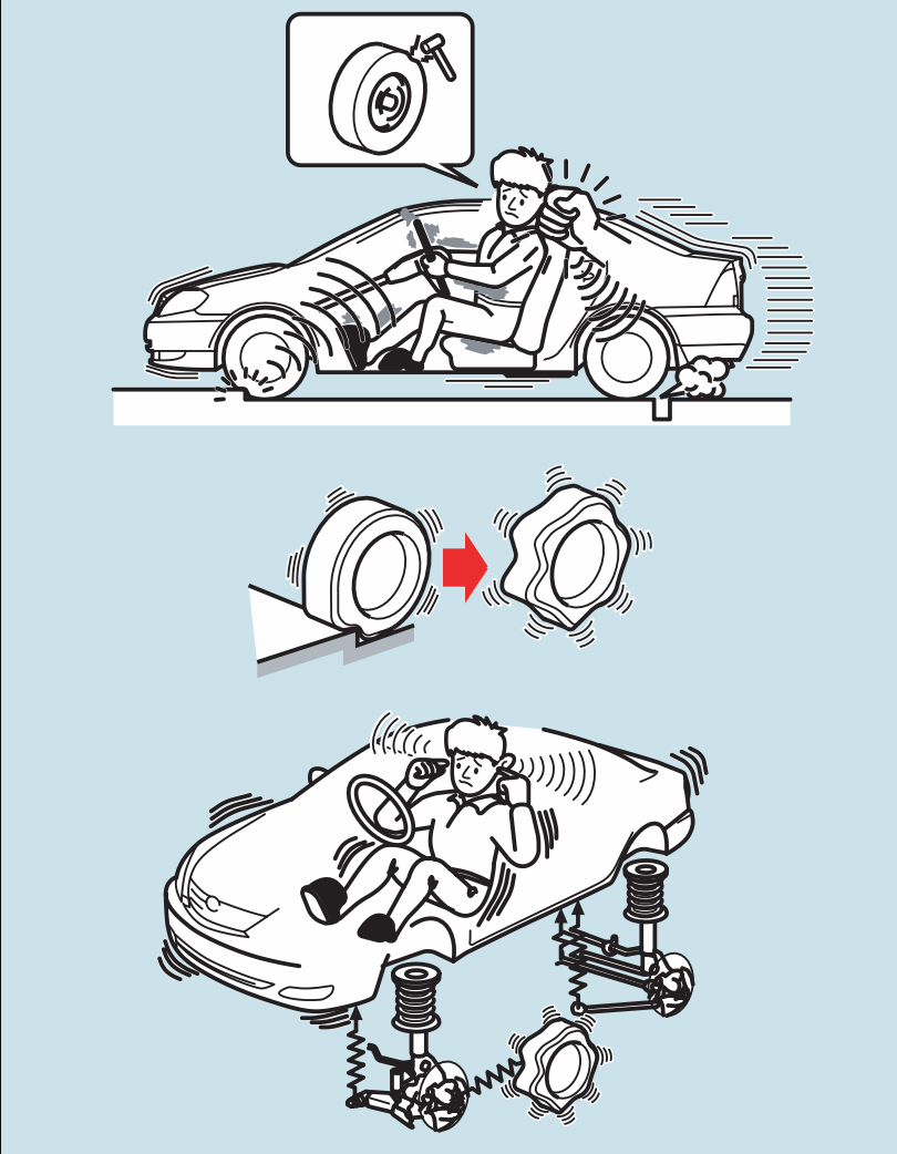 Causas principales brusquedad al conducir